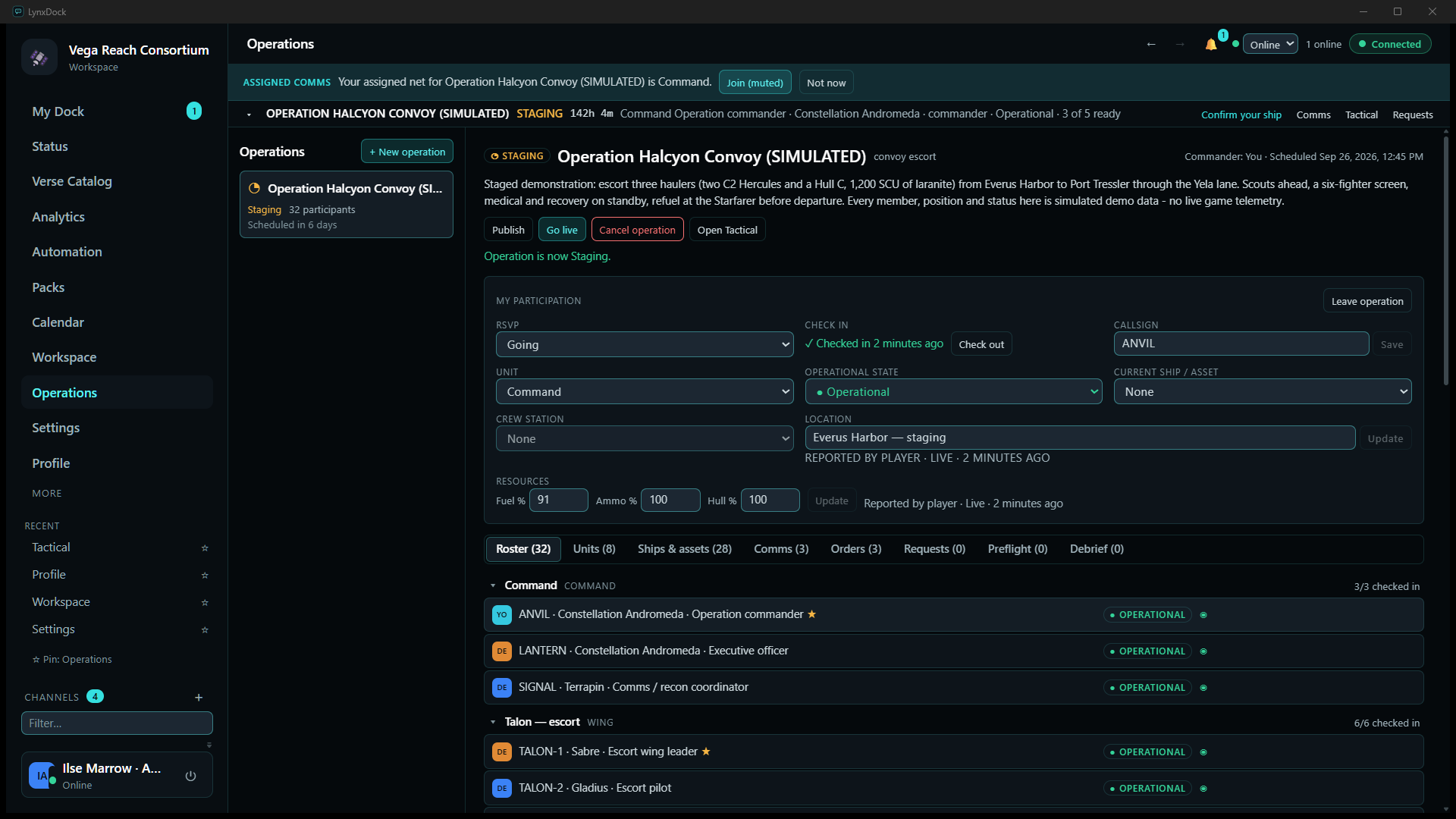 The Operations page while staging: the operation banner, My participation with check-in, operational state, location and fuel/ammo/hull, and the roster grouped by wing with everyone checked in and Operational