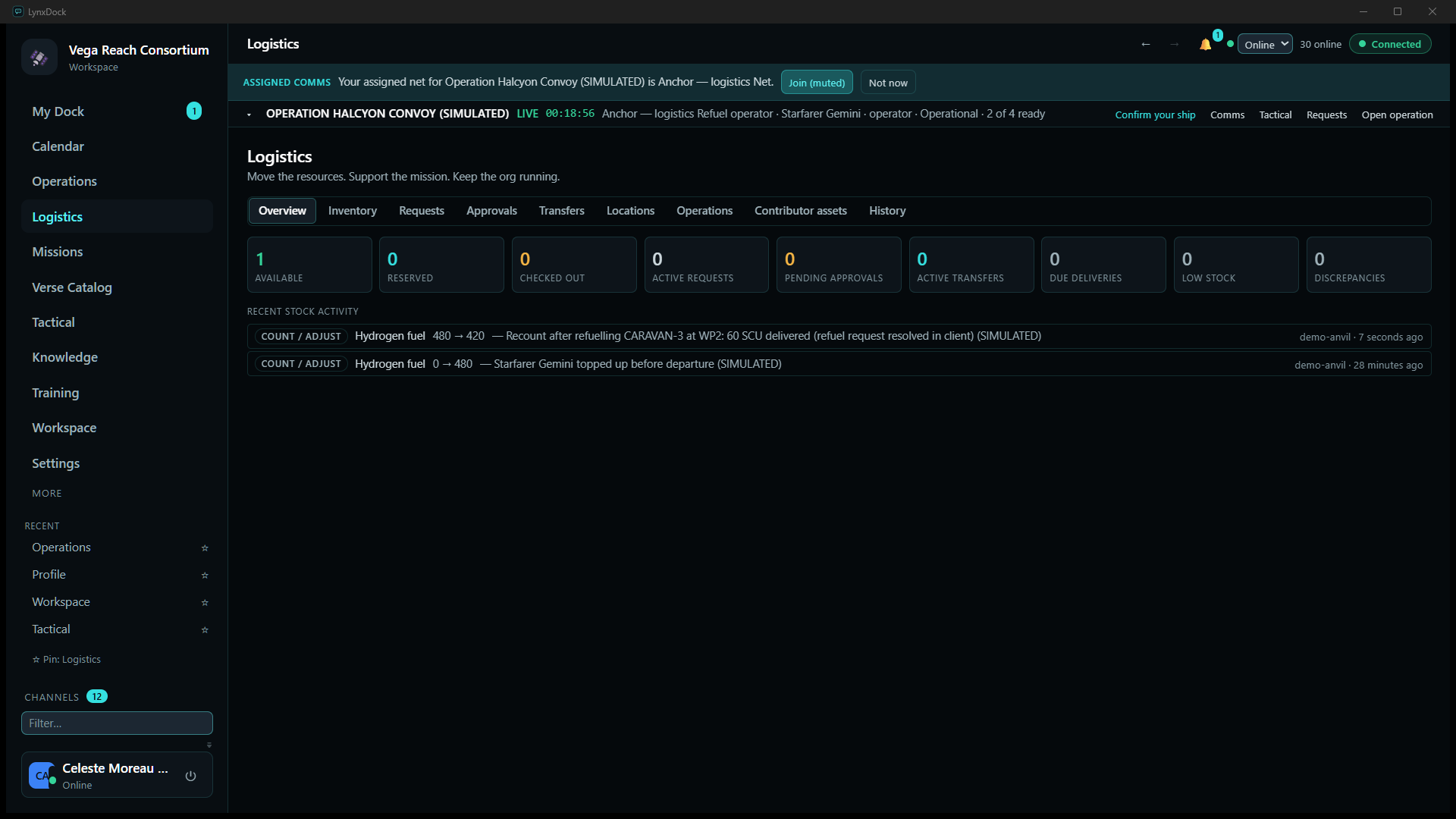 Logistics → Overview: counters (1 available, 0 reserved, 0 checked out, 0 active requests, 0 pending approvals, 0 active transfers, 0 due deliveries, 0 low stock, 0 discrepancies) and Recent stock activity with two COUNT / ADJUST rows for Hydrogen fuel: 480 → 420 recount after refuelling CARAVAN-3 at WP2 (60 SCU delivered), and 0 → 480 Starfarer Gemini topped up before departure