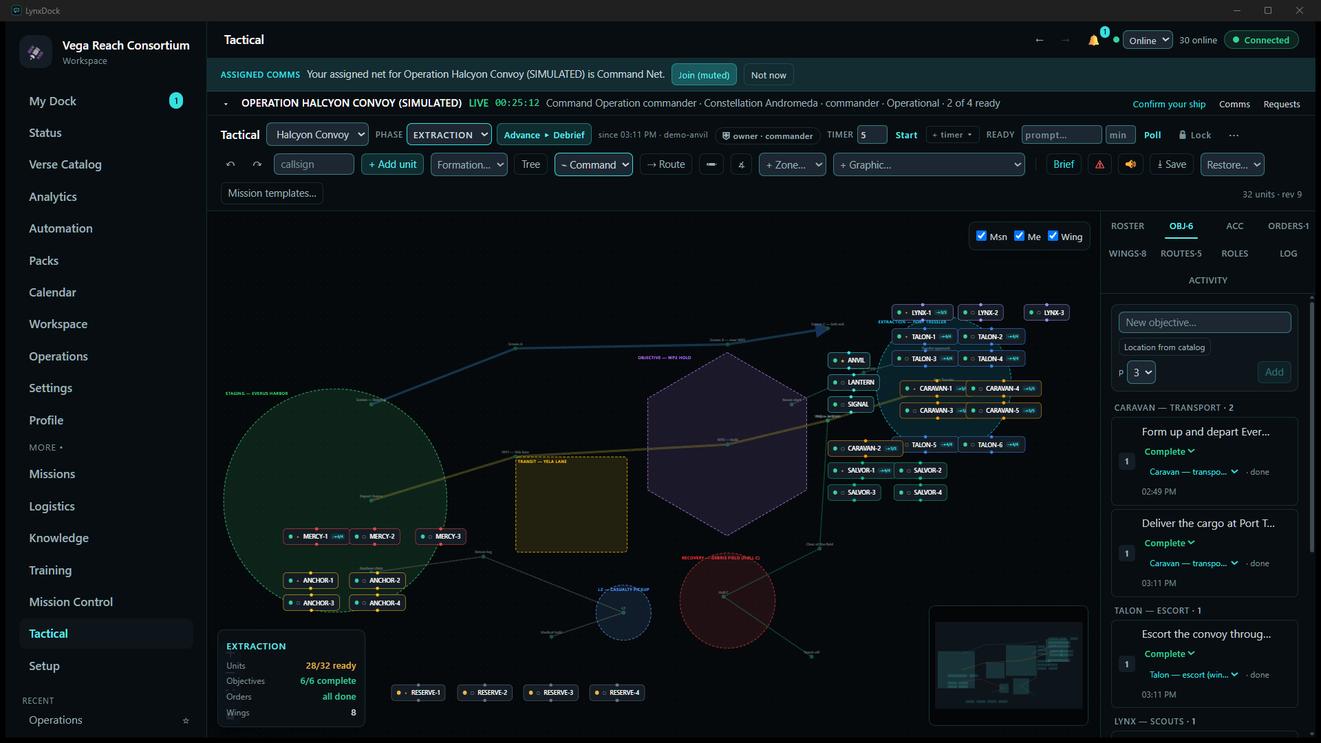 The board in the EXTRACTION phase: all Talon, Caravan, Lynx, Command and Salvor cards gathered inside the Port Tressler extraction circle, Mercy back at the staging circle, Anchor at the Starfarer, Reserve below; every route drawn complete; summary 28/32 ready · 6/6 complete · Orders all done