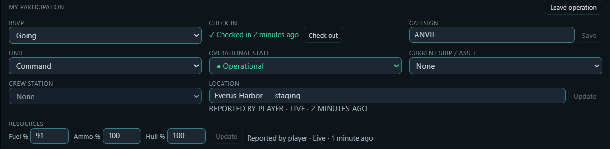 Close-up of My participation after check-in: Checked in 2 minutes ago with Check out, Operational state Operational, location Everus Harbor — staging reported by player live, fuel 91 ammo 100 hull 100